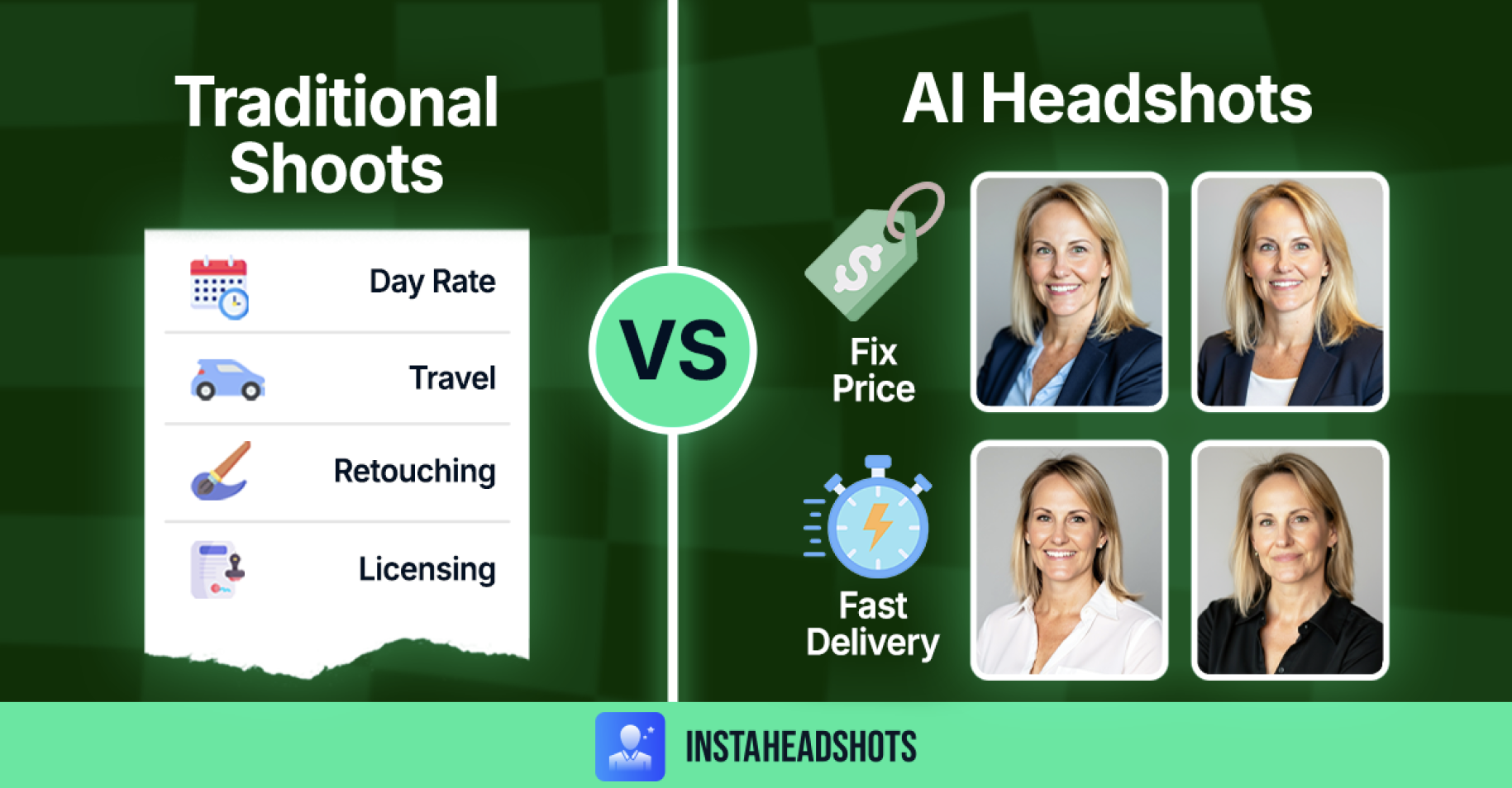 Corporate Photography Costs Breakdown for 2025