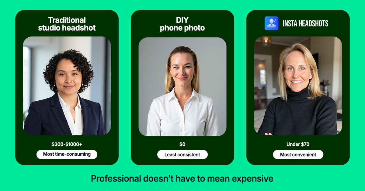 How Much Do Professional Headshots Cost?