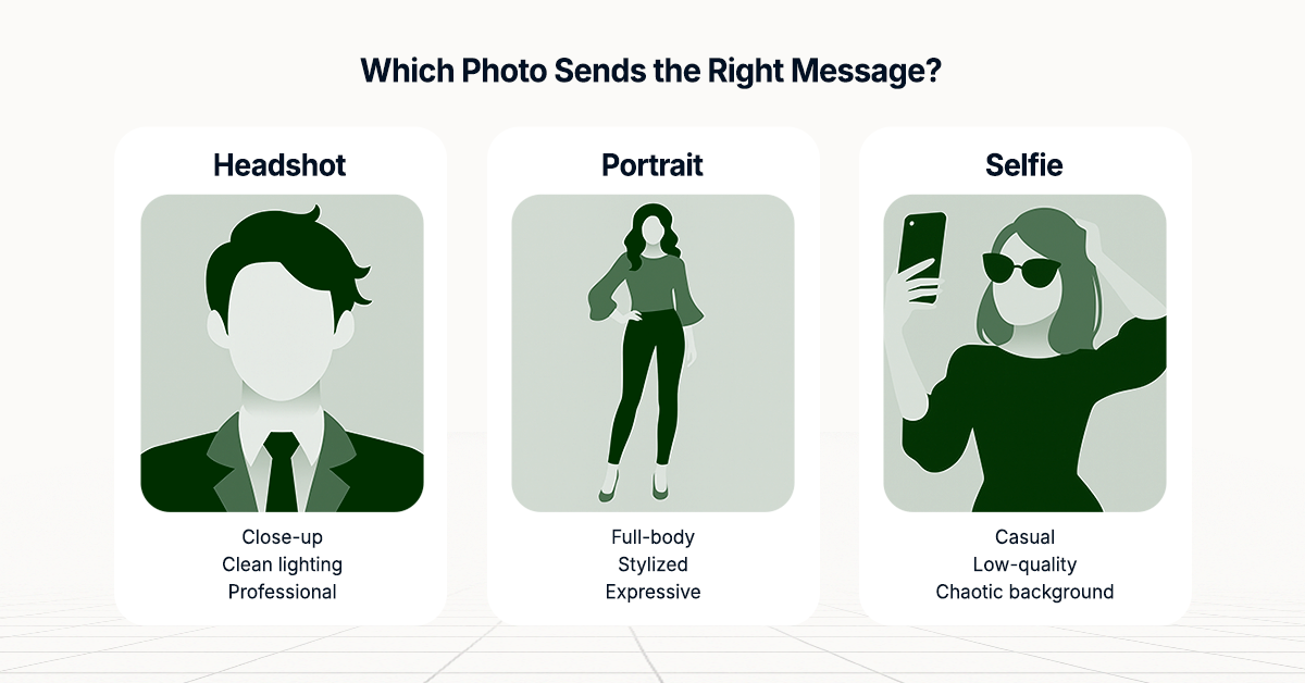 What Is a Headshot Compared to a Portrait or Selfie?