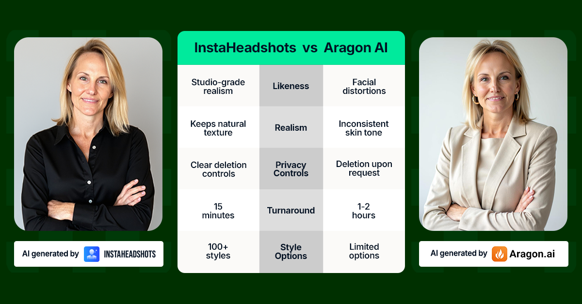 InstaHeadshots vs. Aragon AI: Full Review and Comparison